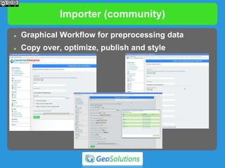 Importer (community)
 Graphical Workflow for preprocessing data
 Copy over, optimize, publish and style
 