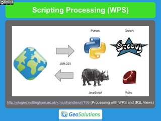 Scripting Processing (WPS)
http://elogeo.nottingham.ac.uk/xmlui/handle/url/199 (Processing with WPS and SQL Views)
 