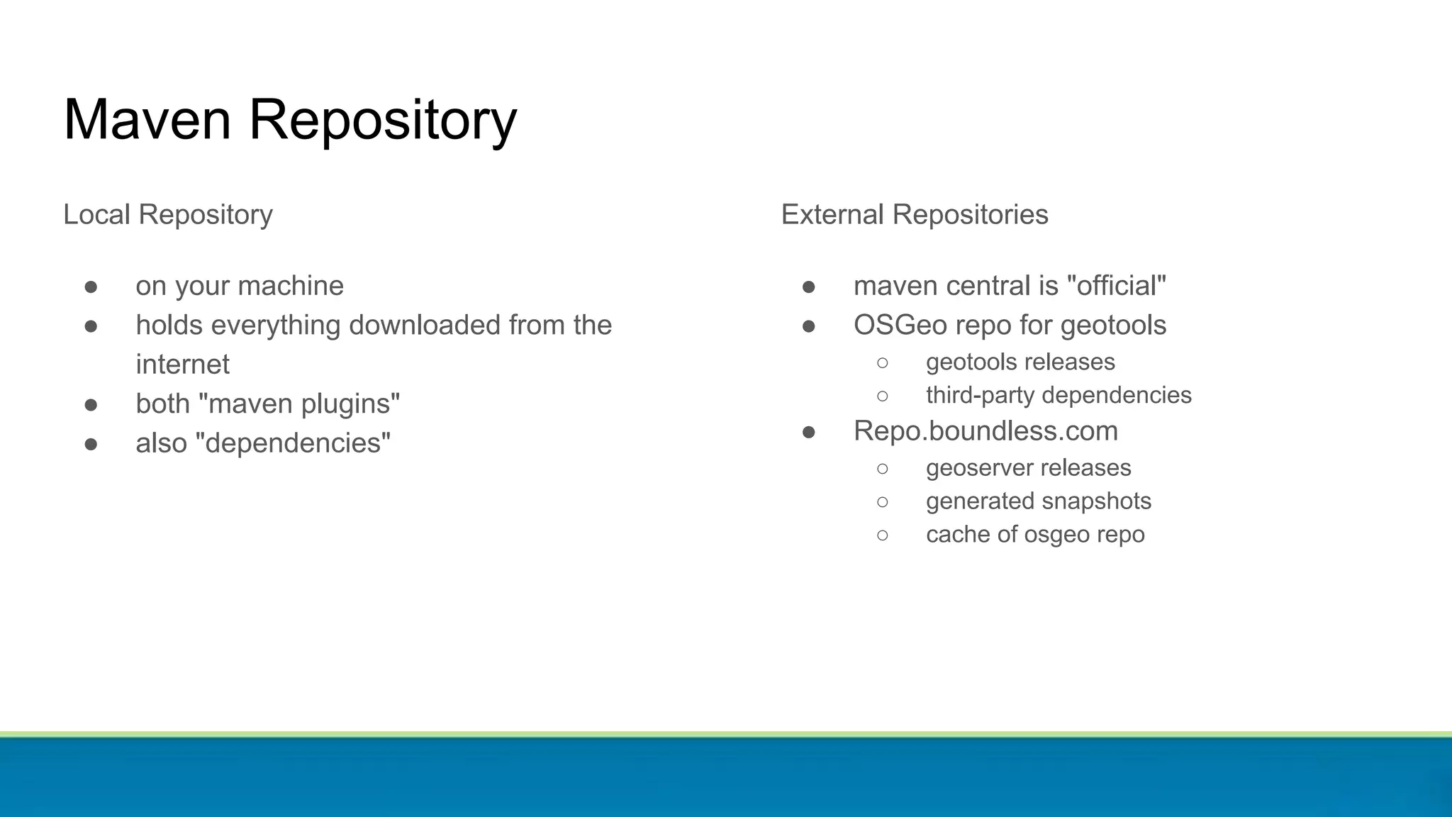 Maven Repository
Local Repository
● on your machine
● holds everything downloaded from the
internet
● both "maven plugins"
● also "dependencies"
External Repositories
● maven central is "official"
● OSGeo repo for geotools
○ geotools releases
○ third-party dependencies
● Repo.boundless.com
○ geoserver releases
○ generated snapshots
○ cache of osgeo repo
 