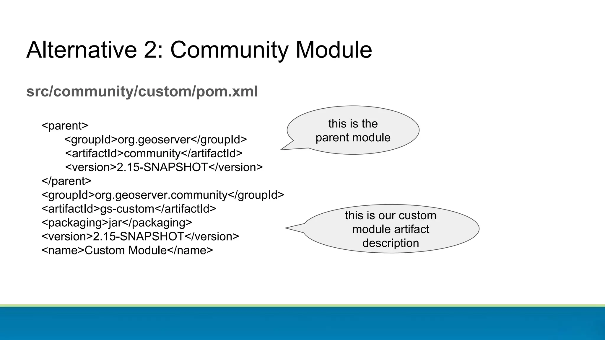 Alternative 2: Community Module
src/community/custom/pom.xml
<parent>
<groupId>org.geoserver</groupId>
<artifactId>community</artifactId>
<version>2.15-SNAPSHOT</version>
</parent>
<groupId>org.geoserver.community</groupId>
<artifactId>gs-custom</artifactId>
<packaging>jar</packaging>
<version>2.15-SNAPSHOT</version>
<name>Custom Module</name>
this is the
parent module
this is our custom
module artifact
description
 