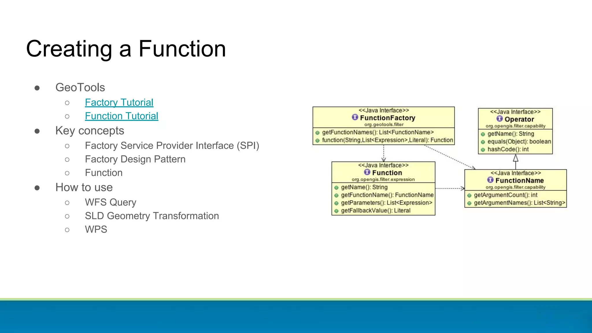 Creating a Function
● GeoTools
○ Factory Tutorial
○ Function Tutorial
● Key concepts
○ Factory Service Provider Interface (SPI)
○ Factory Design Pattern
○ Function
● How to use
○ WFS Query
○ SLD Geometry Transformation
○ WPS
 