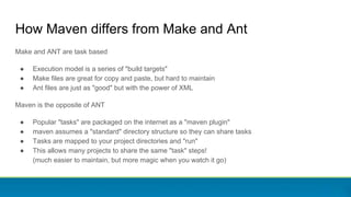 How Maven differs from Make and Ant
Make and ANT are task based
● Execution model is a series of "build targets"
● Make files are great for copy and paste, but hard to maintain
● Ant files are just as "good" but with the power of XML
Maven is the opposite of ANT
● Popular "tasks" are packaged on the internet as a "maven plugin"
● maven assumes a "standard" directory structure so they can share tasks
● Tasks are mapped to your project directories and "run"
● This allows many projects to share the same "task" steps!
(much easier to maintain, but more magic when you watch it go)
 