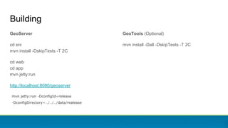 GeoServer
cd src
mvn install -DskipTests -T 2C
cd web
cd app
mvn jetty:run
http://localhost:8080/geoserver
mvn jetty:run -DconfigId=release
-DconfigDirectory=../../../data/realease
Building
GeoTools (Optional)
mvn install -Dall -DskipTests -T 2C
 