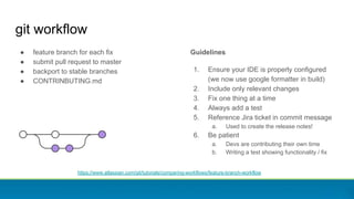 git workflow
https://www.atlassian.com/git/tutorials/comparing-workflows/feature-branch-workflow
● feature branch for each fix
● submit pull request to master
● backport to stable branches
● CONTRINBUTING.md
Guidelines
1. Ensure your IDE is properly configured
(we now use google formatter in build)
2. Include only relevant changes
3. Fix one thing at a time
4. Always add a test
5. Reference Jira ticket in commit message
a. Used to create the release notes!
6. Be patient
a. Devs are contributing their own time
b. Writing a test showing functionality / fix
 