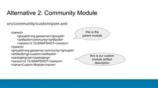 Alternative 2: Community Module
src/community/custom/pom.xml
<parent>
<groupId>org.geoserver</groupId>
<artifactId>community</artifactId>
<version>2.15-SNAPSHOT</version>
</parent>
<groupId>org.geoserver.community</groupId>
<artifactId>gs-custom</artifactId>
<packaging>jar</packaging>
<version>2.15-SNAPSHOT</version>
<name>Custom Module</name>
this is the
parent module
this is our custom
module artifact
description
 