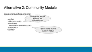 Alternative 2: Community Module
src/community/pom.xml
<profile>
<id>custom</id>
<modules>
<module>custom</module>
</modules>
</profile>
id of profile we will
type on the
command line
folder name of your
custom module
 