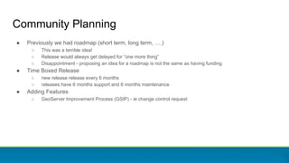 Community Planning
● Previously we had roadmap (short term, long term, ….)
○ This was a terrible idea!
○ Release would always get delayed for “one more thing”
○ Disappointment - proposing an idea for a roadmap is not the same as having funding
● Time Boxed Release
○ new release release every 6 months
○ releases have 6 months support and 6 months maintenance
● Adding Features
○ GeoServer Improvement Process (GSIP) - ie change control request
 
