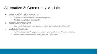 Alternative 2: Community Module
● community/custom/pom.xml
○ Your custom function,process,web page etc..
○ Module is a chi...