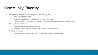 Community Planning
● Previously we had roadmap (short term, long term, ….)
○ This was a terrible idea!
○ Release would alw...
