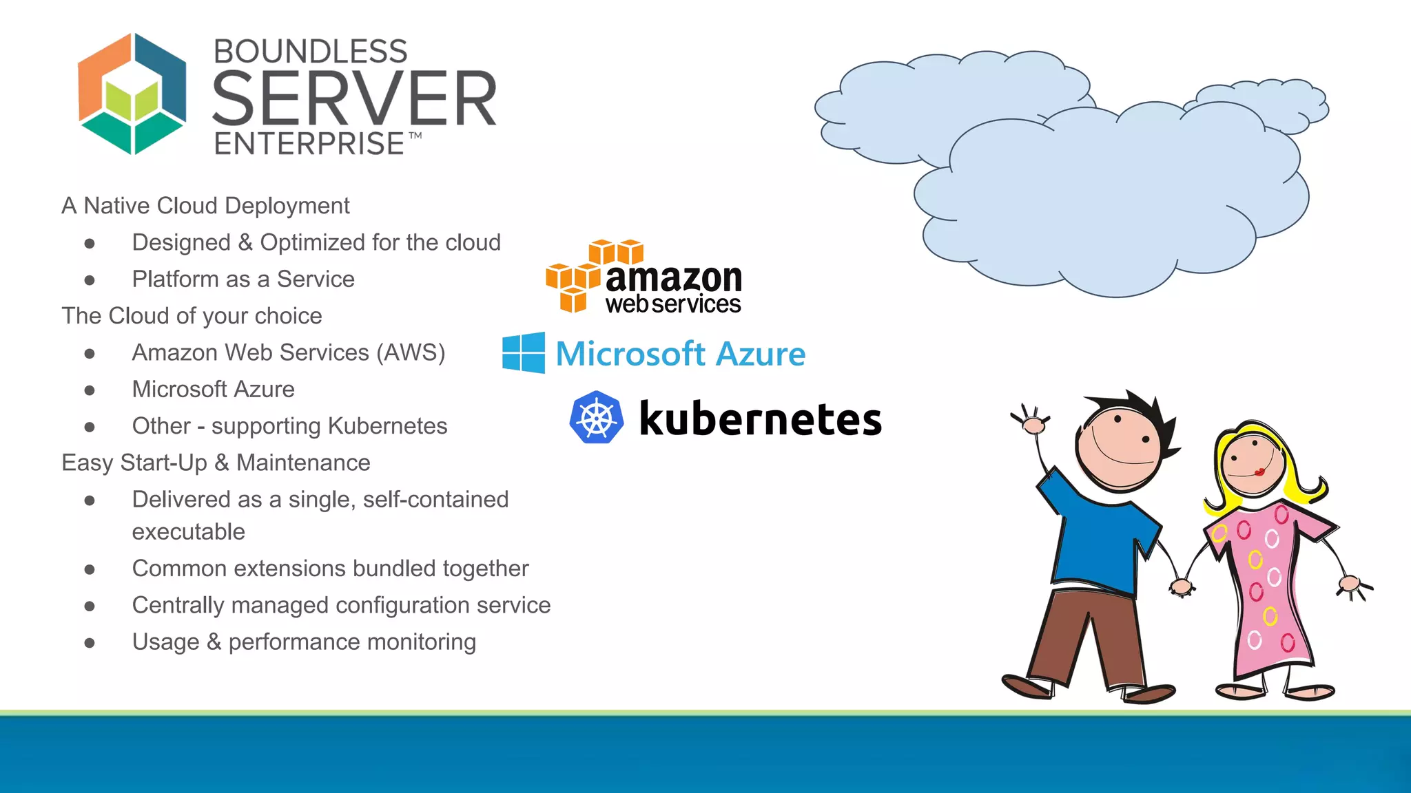 A Native Cloud Deployment
● Designed & Optimized for the cloud
● Platform as a Service
The Cloud of your choice
● Amazon Web Services (AWS)
● Microsoft Azure
● Other - supporting Kubernetes
Easy Start-Up & Maintenance
● Delivered as a single, self-contained
executable
● Common extensions bundled together
● Centrally managed configuration service
● Usage & performance monitoring
 