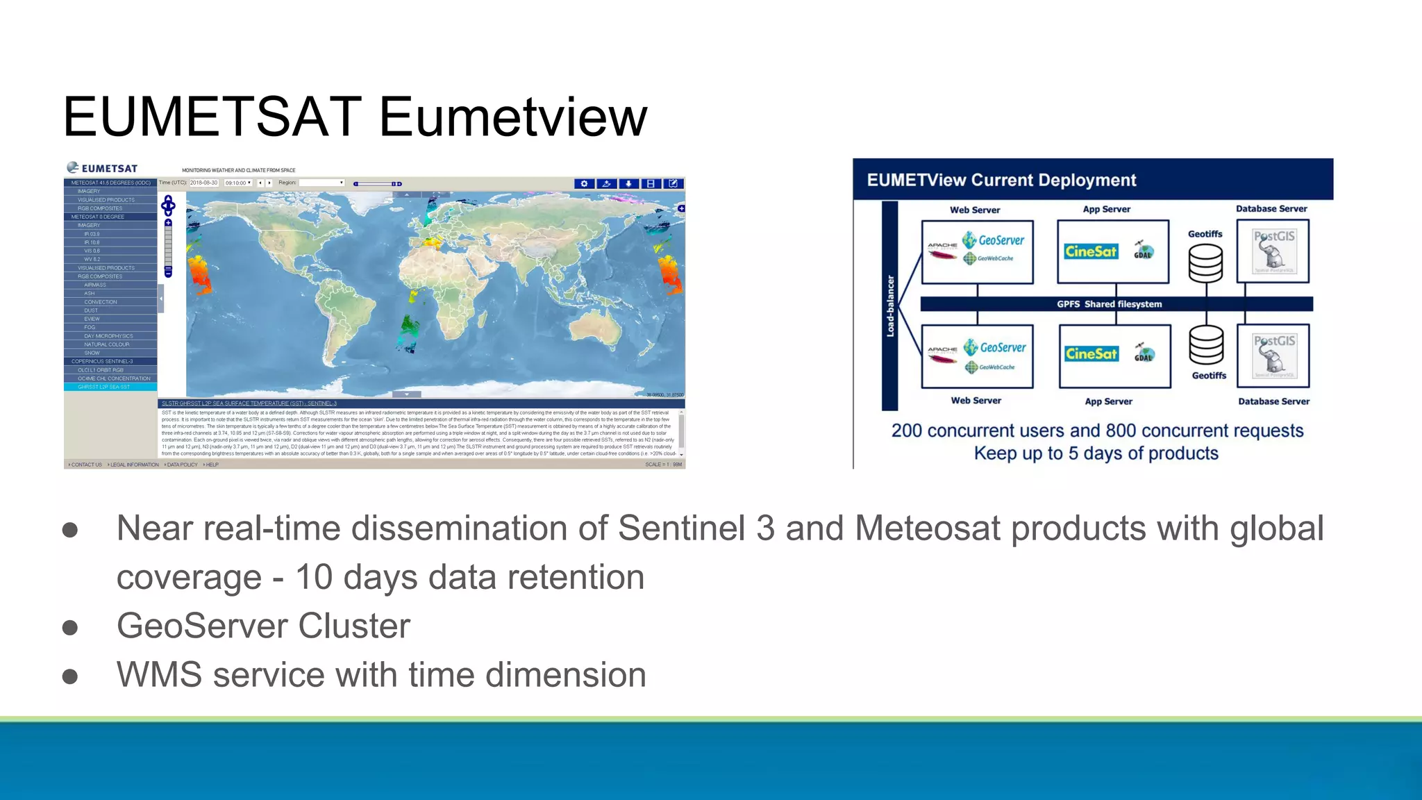 EUMETSAT Eumetview
● Near real-time dissemination of Sentinel 3 and Meteosat products with global
coverage - 10 days data retention
● GeoServer Cluster
● WMS service with time dimension
 