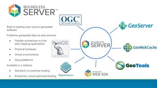 Built on leading open source geospatial
software
Publishes geospatial data as web services
● Flexible architecture to host
web mapping applications
● Physical hardware
● Virtual environments
● Cloud platforms
Available in 2 editions
● Standard | on-premise hosting
● Enterprise | cloud-optimized hosting
 