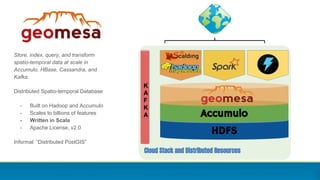 Store, index, query, and transform
spatio-temporal data at scale in
Accumulo, HBase, Cassandra, and
Kafka.
Distributed Spatio-temporal Database
- Built on Hadoop and Accumulo
- Scales to billions of features
- Written in Scala
- Apache License, v2.0
Informal: “Distributed PostGIS”
Cloud Stack and Distributed Resources
K
A
F
K
A
HDFS
Accumulo
 