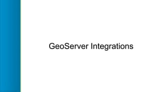 GeoServer Integrations
 