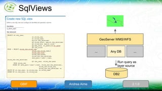 SqlViews 
GeoServer WMS/WFS 
... 
Any DB ... 
Run query as 
layer source 
DB2 
GBIF Andrea Aime 2.1.0 
 