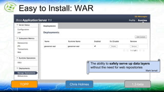 Easy to Install: WAR 
The ability to safely serve up data layers 
without the need for web repositories 
TOPP Chris Holmes 1.2-beta 
Mark Ismail 
 