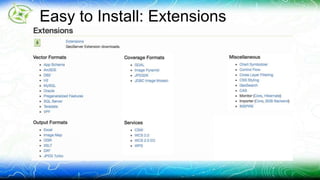 Easy to Install: Extensions 
 