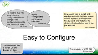 How easy it was to install and 
configure with GUI without a need 
to write mysterious configuration 
files by hand, and that after the 
clickety-click installation everything 
just worked. 
Easy to Configure 
Jukka Rahkonen 
The short time it took 
to install GS and 
display my data 
Russell Hore 
The simplicity of WEB GUI 
Christian Mueller 
No need to dive into 
some obscure 
configuration files to 
change some 
configuration or add a 
new datastore, layer,… 
Roel De Nijs 
Highly 
configurable 
using a web 
interface 
Roel De Nijs 
 