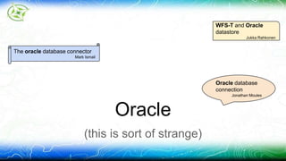Oracle 
(this is sort of strange) 
WFS-T and Oracle 
datastore 
Jukka Rahkonen 
The oracle database connector 
Mark Ismail 
Oracle database 
connection 
Jonathan Moules 
 