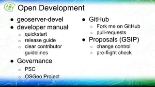 Open Development 
● geoserver-devel 
● developer manual 
o quickstart 
o release guide 
o clear contributor 
guidelines 
● Governance 
o PSC 
o OSGeo Project 
● GitHub 
○ Fork me on GitHub 
○ pull-requests 
● Proposals (GSIP) 
○ change control 
○ pre-flight check 
 