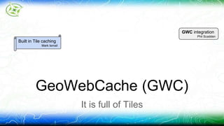 GeoWebCache (GWC) 
It is full of Tiles 
GWC integration 
Phil Scadden 
Built in Tile caching 
Mark Ismail 
 