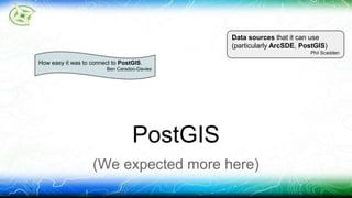 PostGIS 
Data sources that it can use 
(particularly ArcSDE, PostGIS) 
(We expected more here) 
Phil Scadden 
How easy it was to connect to PostGIS. 
Ben Caradoc-Davies 
 
