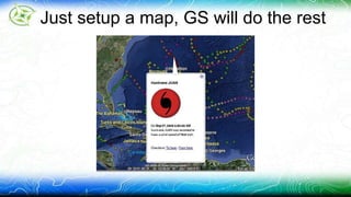 Just setup a map, GS will do the rest 
 