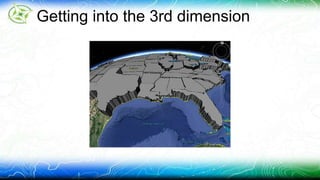 Getting into the 3rd dimension 
 