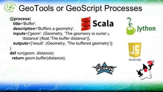 GeoTools or GeoScript Processes 
@process( 
title='Buffer', 
description='Buffers a geometry', 
inputs={'geom': (Geometry, 'The geometry to buffer'), 
'distance':(float,'The buffer distance')}, 
outputs={'result': (Geometry, 'The buffered geometry')} 
) 
def run(geom, distance): 
return geom.buffer(distance); 
 