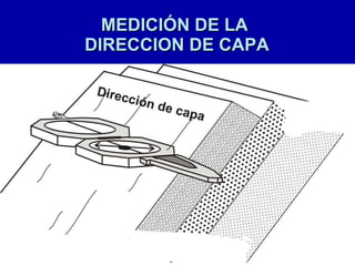 MEDICIÓN DE LA  DIRECCION DE CAPA 