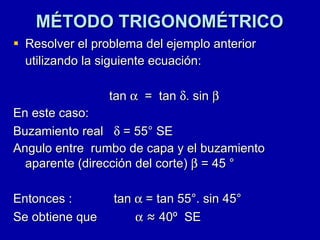 MÉTODO TRIGONOMÉTRICO Resolver el problema del ejemplo anterior  utilizando la siguiente ecuación:  tan     =  tan   . sin     En este caso:  Buzamiento real    = 55° SE Angulo entre  rumbo de capa y el buzamiento aparente (dirección del corte)    = 45 °  Entonces :  tan    = tan 55°. sin 45°  Se obtiene que     ≈  40º  SE 