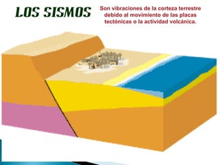LOS SISMOS
             Son vibraciones de la corteza terrestre
              debido al movimiento de las placas
              tectónicas o la actividad volcánica.
 