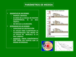 PARÁMETROS DE MEDIDA MAGNITUD DE UN SEISMO : ENERGÍA LIBERADA.  SE MIDE EN LA ESCALA DE RICHTER (LOGARÍTMICA). Es un dato objetivo. NO REFLEJA LA DURACIÓN. INTENSIDAD DE UN SEISMO : CAPACIDAD DE DESTRUCCIÓN SE UTILIZA PARA CUANTIFICAR LA VULNERABILIDAD POR MEDIO DE LA ESCALA DE  MERCALLI. Es un dato subjetivo ISOSISTAS : LÍNEAS CONCÉNTRICAS QUE UNEN LOS PUNTOS CON LA MISMA INTENSIDAD. 