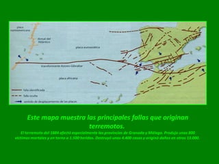 Este mapa muestra las principales fallas que originan terremotos.  El terremoto del 1884 afectó especialmente las provincias de Granada y Málaga. Produjo unas 800 víctimas mortales y en torno a 1.500 heridos. Destruyó unas 4.400 casas y originó daños en otras 13.000.  