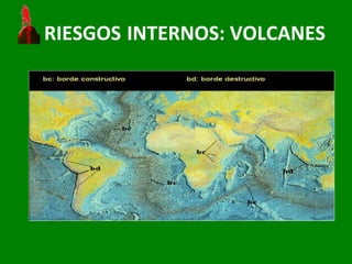 RIESGOS   INTERNOS: VOLCANES 