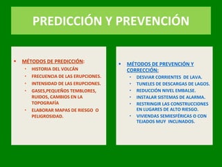 PREDICCIÓN Y PREVENCIÓN MÉTODOS DE PREDICCIÓN : HISTORIA DEL VOLCÁN FRECUENCIA DE LAS ERUPCIONES. INTENSIDAD DE LAS ERUPCIONES. GASES,PEQUEÑOS TEMBLORES, RUIDOS, CAMBIOS EN LA TOPOGRAFÍA ELABORAR MAPAS DE RIESGO  O PELIGROSIDAD. MÉTODOS DE PREVENCIÓN Y CORRECCIÓN: DESVIAR CORRIENTES  DE LAVA. TUNELES DE DESCARGAS DE LAGOS. REDUCCIÓN NIVEL EMBALSE. INSTALAR SISTEMAS DE ALARMA. RESTRINGIR LAS CONSTRUCCIONES EN LUGARES DE ALTO RIESGO. VIVIENDAS SEMIESFÉRICAS O CON TEJADOS MUY  INCLINADOS. 