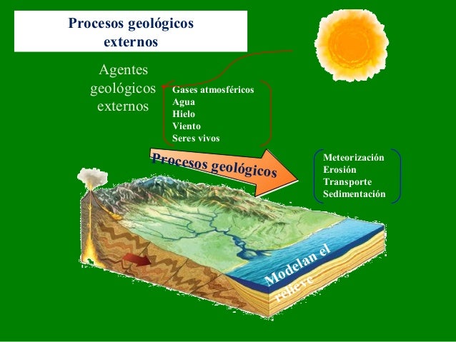 Geosferariesgos I