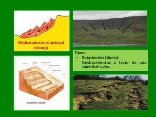 Deslizamiento rotacional
(slump)
 