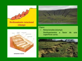 Deslizamiento rotacional
(slump)
 