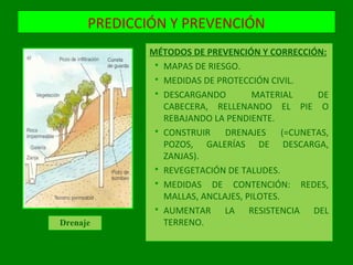 PREDICCIÓN Y PREVENCIÓN
MÉTODOS DE PREVENCIÓN Y CORRECCIÓN:
 MAPAS DE RIESGO.
 MEDIDAS DE PROTECCIÓN CIVIL.
 DESCARGANDO MATERIAL DE
CABECERA, RELLENANDO EL PIE O
REBAJANDO LA PENDIENTE.
 CONSTRUIR DRENAJES (=CUNETAS,
POZOS, GALERÍAS DE DESCARGA,
ZANJAS).
 REVEGETACIÓN DE TALUDES.
 MEDIDAS DE CONTENCIÓN: REDES,
MALLAS, ANCLAJES, PILOTES.
 AUMENTAR LA RESISTENCIA DEL
TERRENO.Drenaje
 