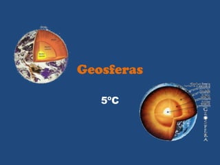 Geosferas
5ºC
 