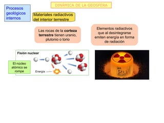 Geosfera y riesgos geológicos internos 2012 | PPT