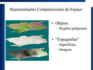 Representações Computacionais do Espaço Objetos Regiões poligonais “ Topografias” Superfícies Imagens 
