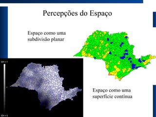 Percepções do Espaço Espaço como uma subdivisão planar Espaço como uma superfície contínua 