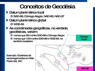 Conceitos de Geodésia Datum planimétrico local SAD-69, Córrego Alegre, NAD-83, NAD-27 Datum planimétrico global WGS-84 As coordenadas geográficas, na verdade, geodésicas, variam: menos que 60m entre SAD-69 e Córrego Alegre menos que 100m entre SAD-69 e WGS-84, no território brasileiro Córrego Alegre SAD-69 Exemplo: Cicatrizes de escorregamentos em São Paulo (lat. 24 o ) 