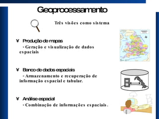 Geoprocessamento Três visões como sistema Produção de mapas - Geração e visualização de dados espaciais Banco de dados espaciais - Armazenamento e recuperação de informação espacial e tabular. Análise espacial - Combinação de informações espaciais. 