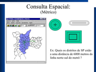 Consulta Espacial: (Métrico) Ex: Quais os distritos de SP estão a uma distância de 6000 metros da linha norte-sul do metrô ? 