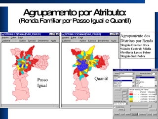 Agrupamento por Atributo: (Renda Familiar por Passo Igual e Quantil) Agrupamento dos Distritos por Renda  Região Central: Rica Limite Central: Média Periferia Leste: Pobre Região Sul: Pobre Passo Igual Quantil 