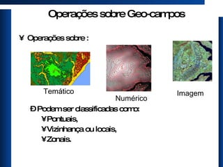 Operações sobre : Podem ser classificadas como: Pontuais, Vizinhança ou locais, Zonais. Operações sobre Geo-campos Temático Numérico Imagem 