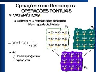 MATEMÁTICAS : Exemplo: M 1  = mapa de solos ponderado M 2  = mapa de declividade onde : p   localização (ponto). l   o peso local. Operações sobre Geo-campos    OPERAÇÕES PONTUAIS M 1 M 2 M 3 0.35 0.20 0.35 0.20 0.20 0.20 0.20 0.20 0.20 3.0 8.0 5.0 10.0 15.0 5.0 12.0 20.0 10.0 0.68 0.33 0.55 0.30 0.27 0.40 0.25 0.25 0.30 